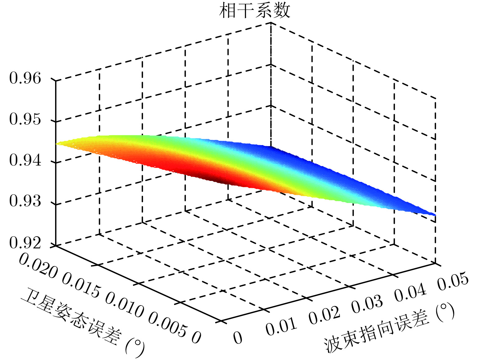 点击查看原图